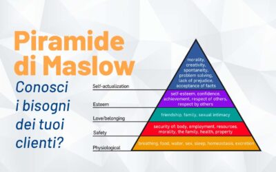 Piramide di Maslow: come sfruttarla per comprendere i bisogni dei tuoi clienti